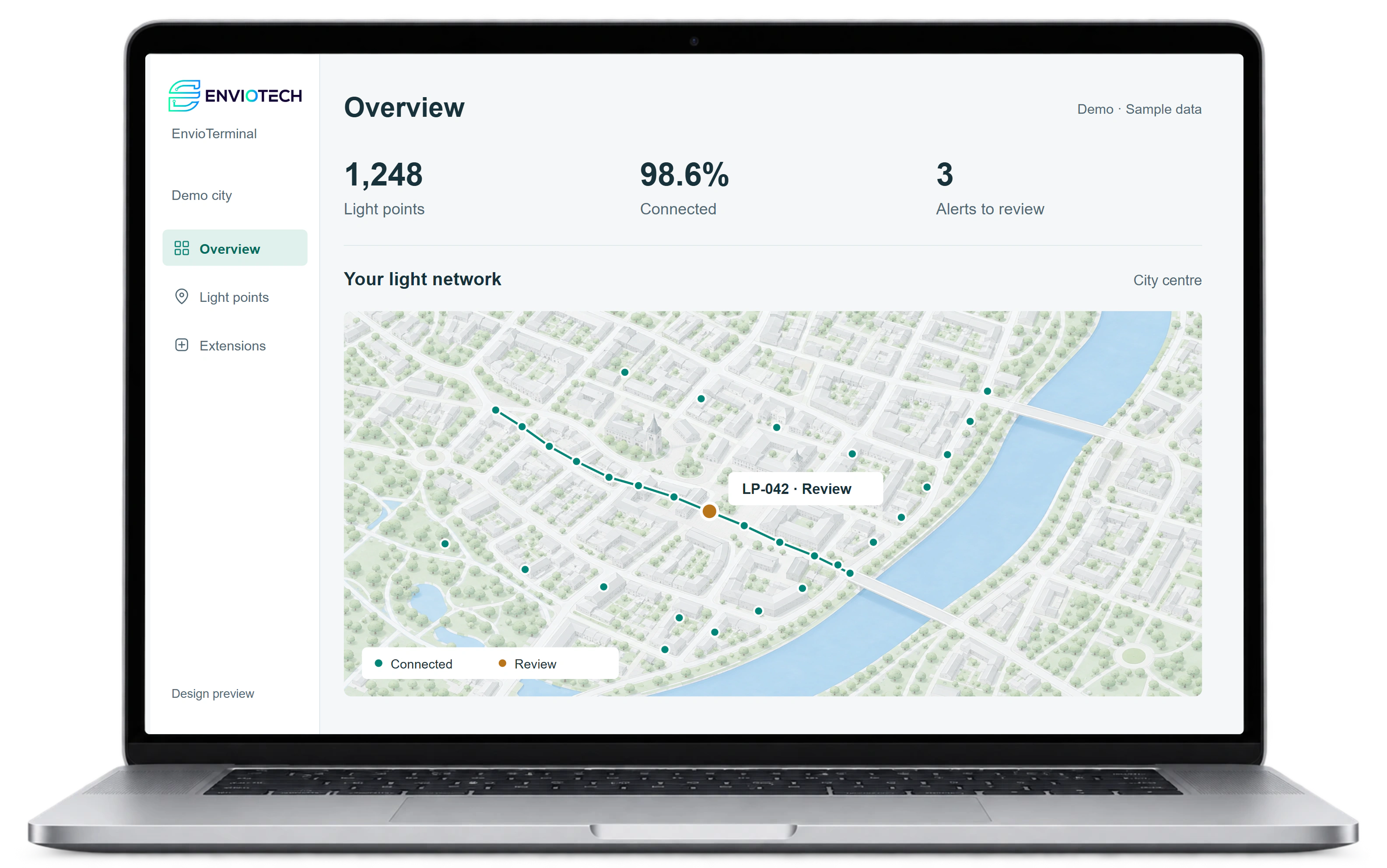 EnvioTerminal design preview with example data on a laptop